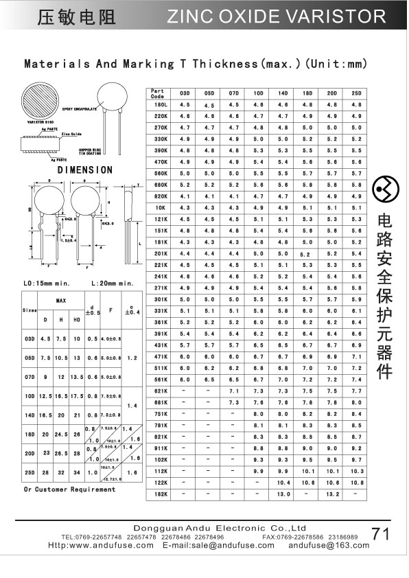 2023澳门原料网站