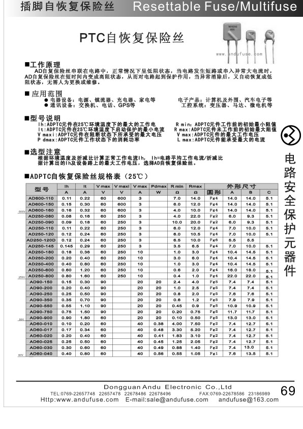 2023澳门原料网站