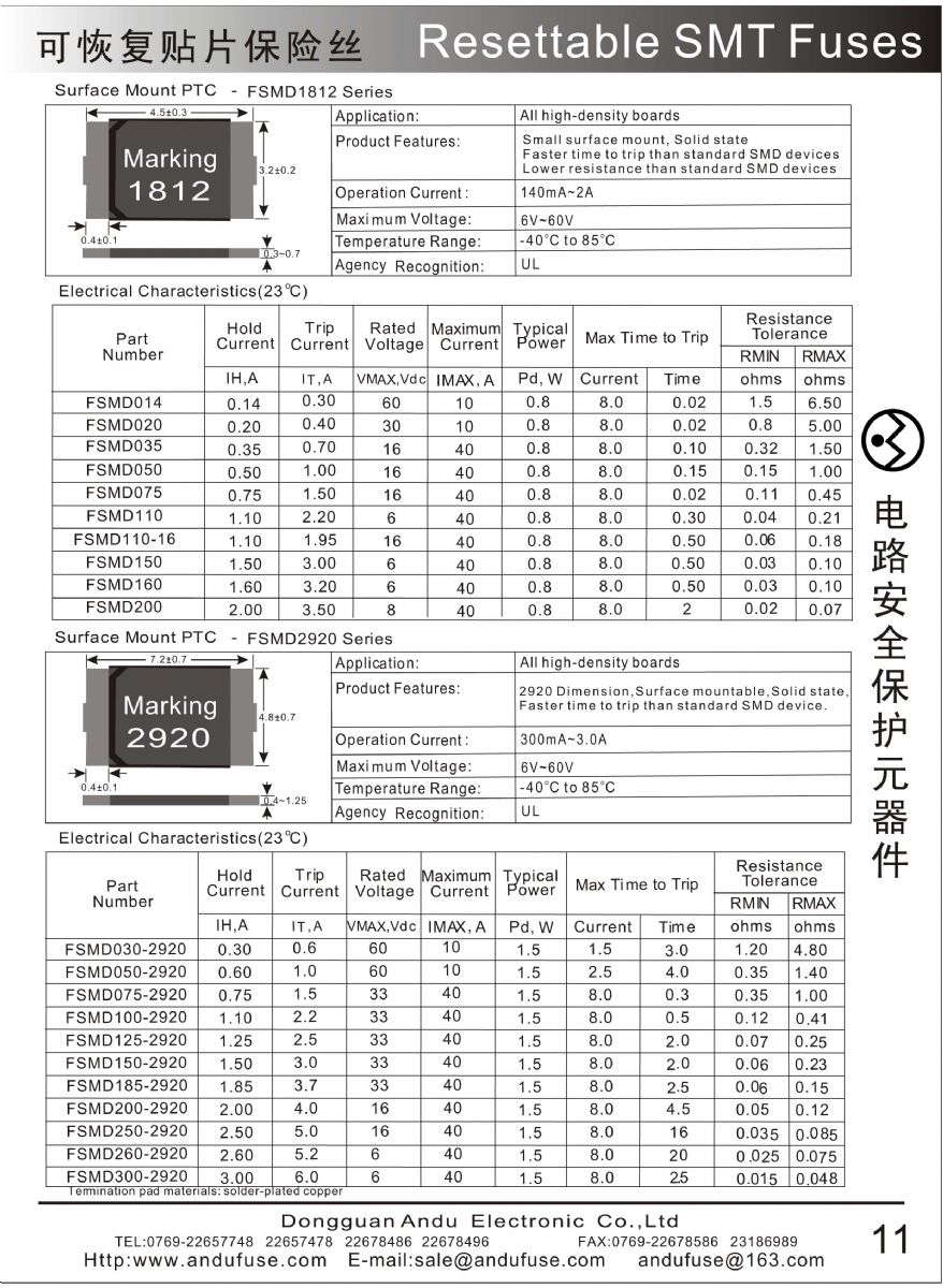 2023澳门原料网站