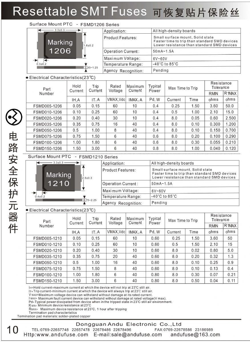 2023澳门原料网站