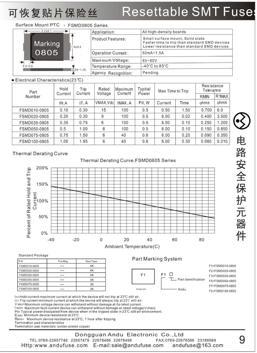 2023澳门原料网站