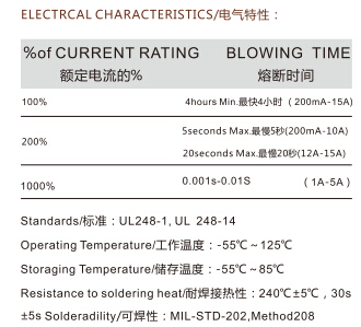 2023澳门原料网站