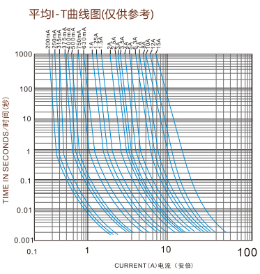 2023澳门原料网站