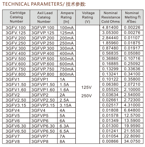 2023澳门原料网站