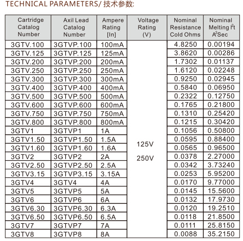 2023澳门原料网站