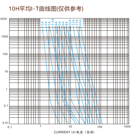 2023澳门原料网站