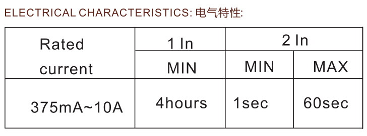 2023澳门原料网站