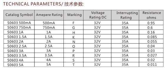 2023澳门原料网站