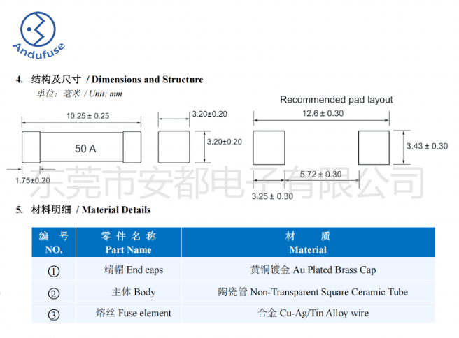 2023澳门原料网站